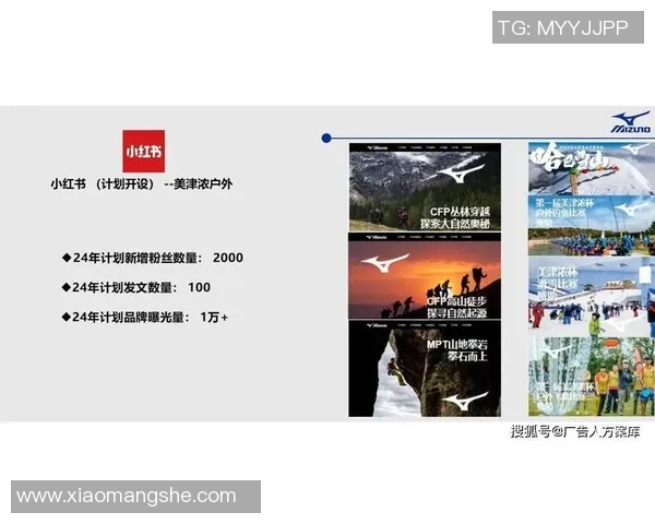 体育品牌营销案例分析