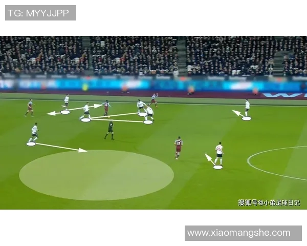 战术拆解:利物浦为何能掌控比赛节奏? 战术拆解:利物浦为何能掌控比赛节奏?