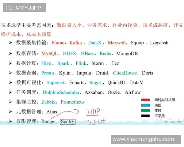 你不知道的VAR：十大冷知识大揭秘